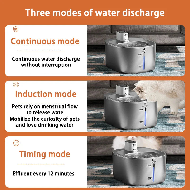 Wireless Pet Water Fountain – 4L Stainless Steel, Battery‑Operated with Sensor Modes